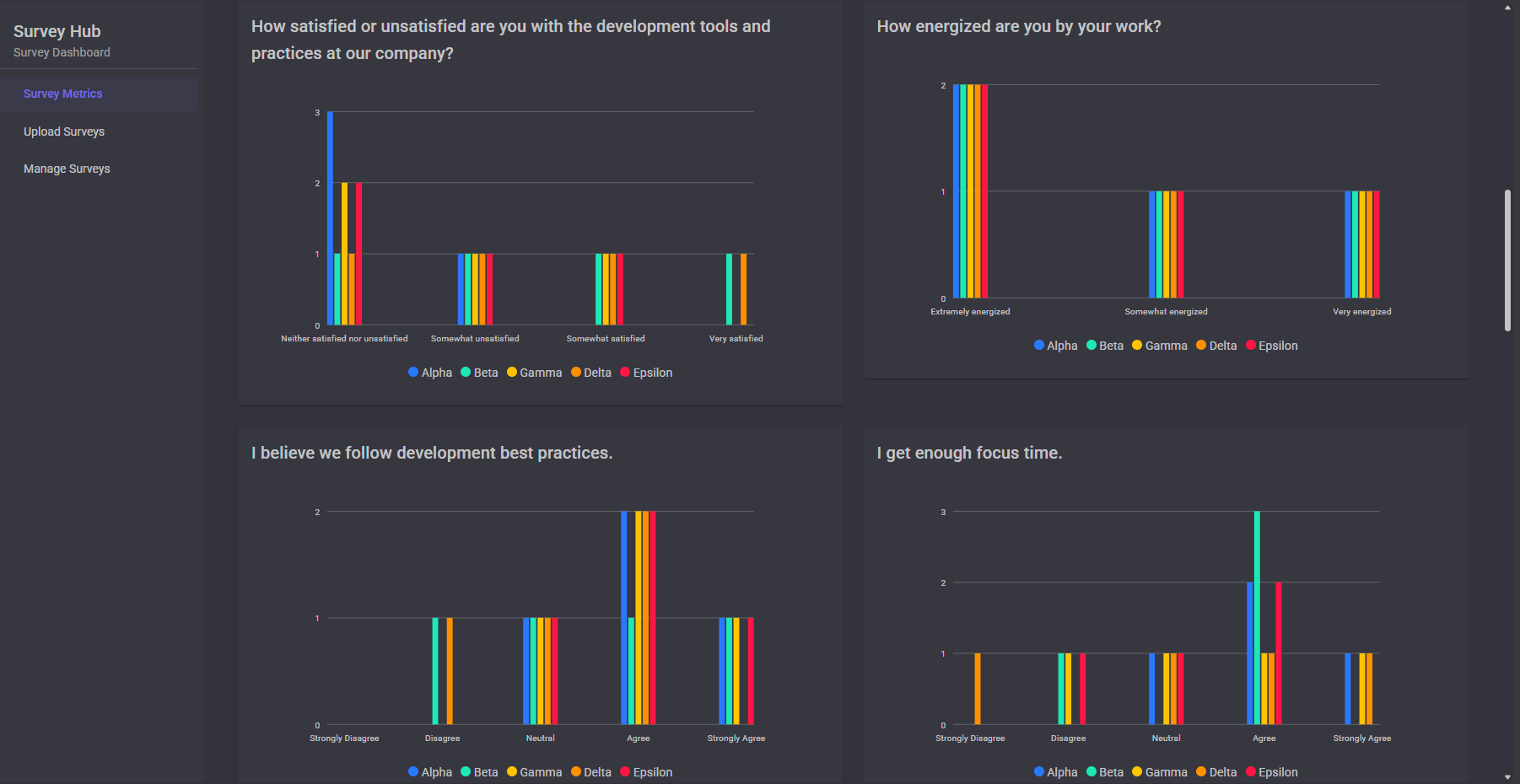 Survey Hub